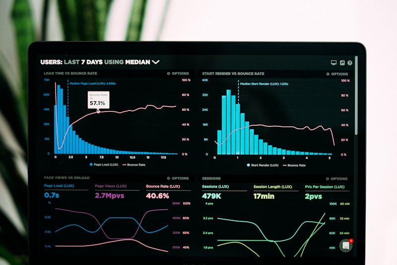 Cybersecurity monitoring dashboard